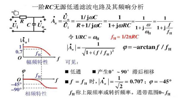 电阻在电路中的滤波作用