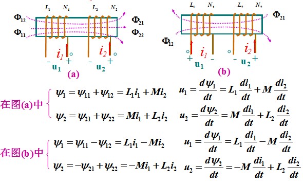 耦合电感的伏安关系