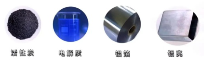 什么材料适合做超级电容器